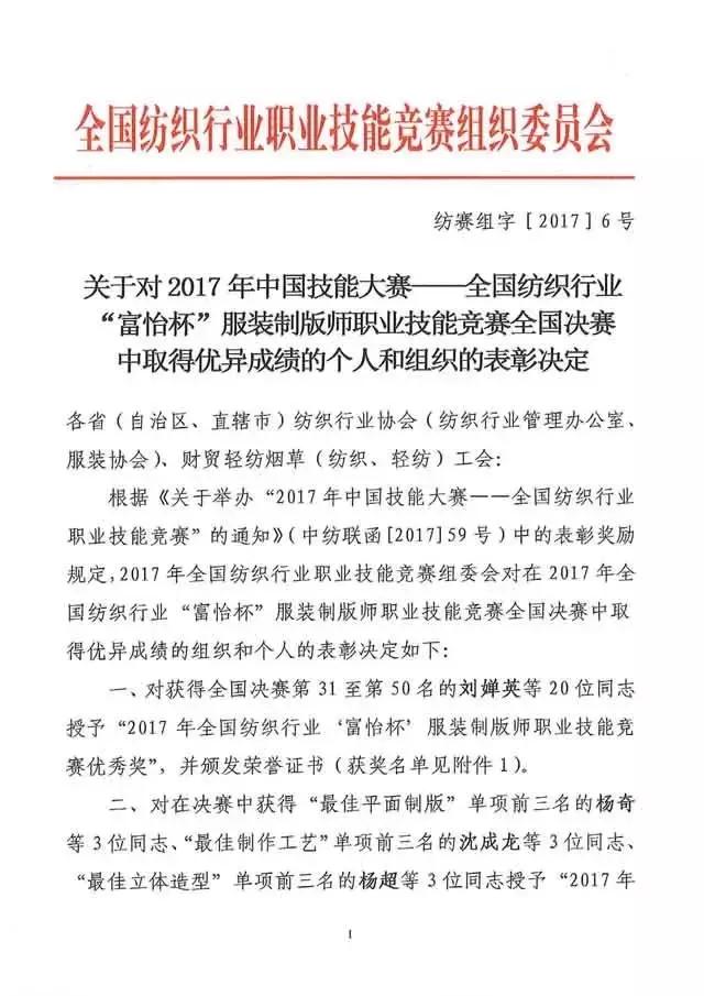 全國紡織行業(yè)“富怡杯”服裝制版師職業(yè)技能競賽獲獎名單揭曉!