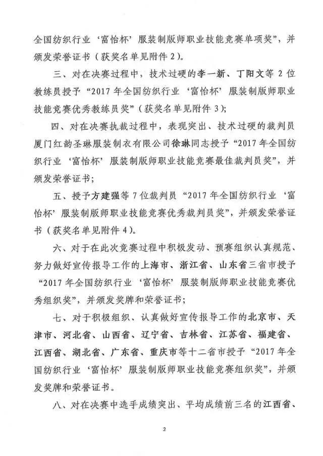 全國紡織行業(yè)“富怡杯”服裝制版師職業(yè)技能競賽獲獎名單揭曉!