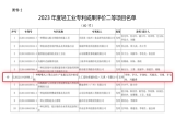 喜報|熱烈祝賀上工富怡《一種鴨嘴式口罩自動生產裝置及其控制系統(tǒng)》榮獲2023年度中國輕工業(yè)專利成果二等獎！