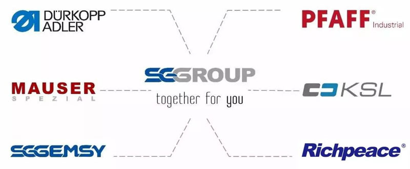 CIIE：上工申貝，工業4.0縫制解決方案專家