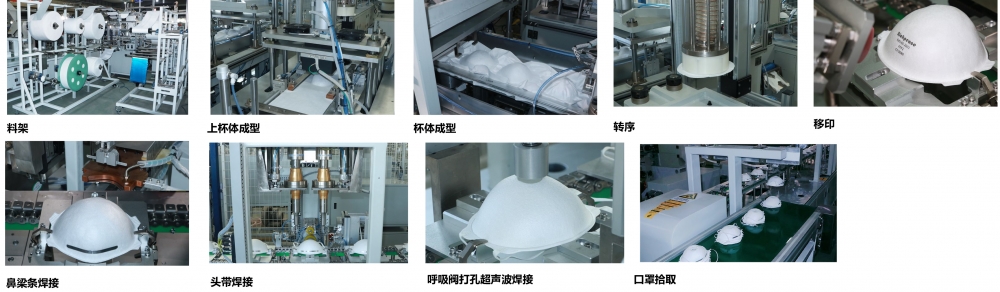 全自動(dòng)罩杯口罩生產(chǎn)線 全自動(dòng)罩杯口罩生產(chǎn)線