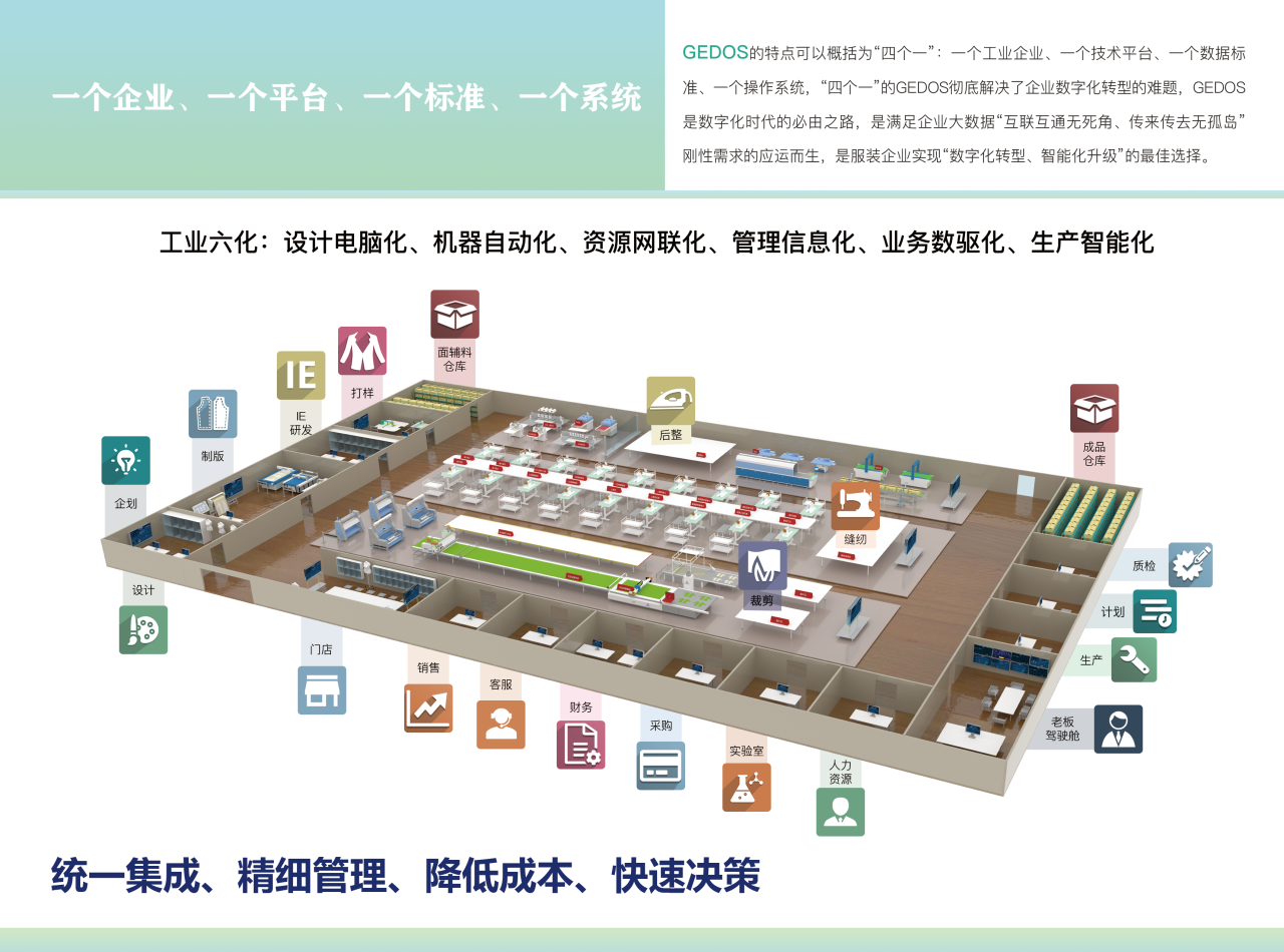 228631c0d4a29a6c770d4cdc777065bd 228631c0d4a29a6c770d4cdc777065bd