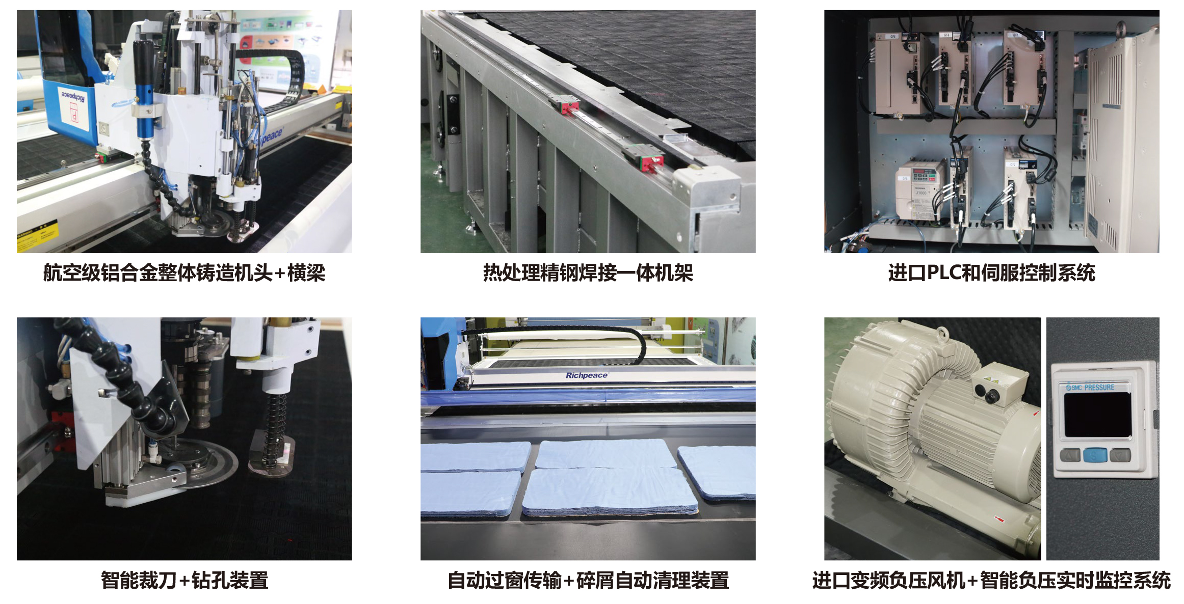 20240326富怡家紡專用全自動裁剪生產(chǎn)線_中文-3